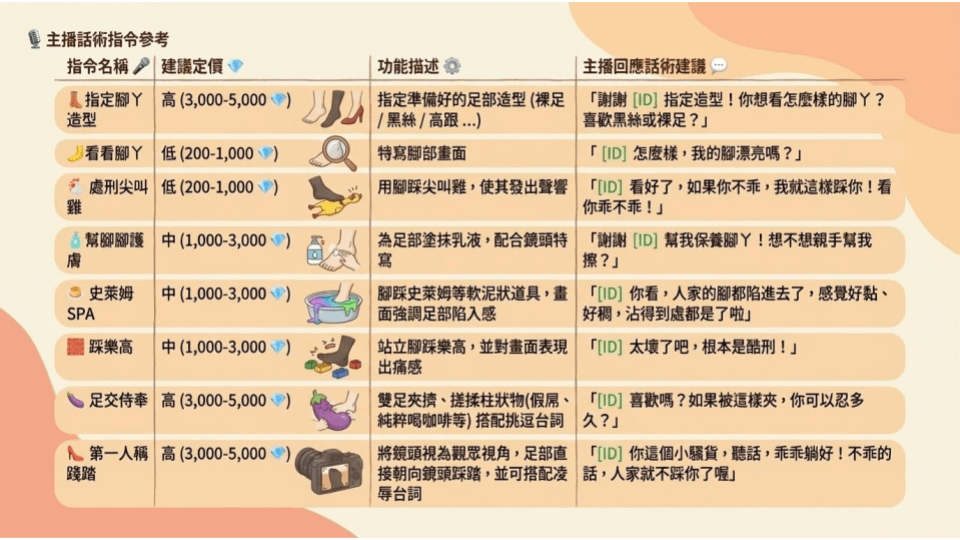 足控腳踩 Play (3).png